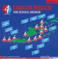 13 kawasan industri