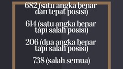 Seberapa Tajam Otak Kamu Tes Dengan Tebak Tebakan Ini