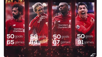 Rasio gol per pertandingan salah lebih baik dari striker andalan Liverpool lainnya di masa silam. Foto: istimewa