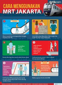 Cara Menggunakan MRT Jakarta