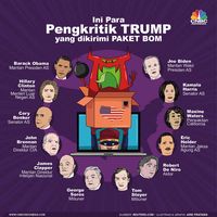 Pemilu Sela AS Tiba, Wall Street Akan Dibuka Melemah