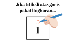 Mengintip Kepribadian Dari Cara Membubuhkan Titik Pada Huruf I
