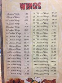 Restoran Ini Hanya Punya Menu Chicken Wings, Tapi Bikin Orang Bingung