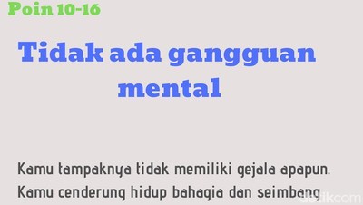 Adakah Gangguan Mental pada Dirimu? Jawab Soal-soal Ini untuk Mengetahuinya