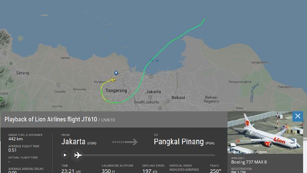 Rute penerbangan versi Flightradar24.