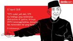 Amien Rais Terus Menyerang KPK