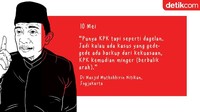 (Ilustrasi) Edi Wahyono