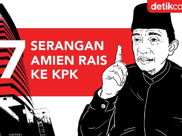 Amien Rais Terus Menyerang KPK