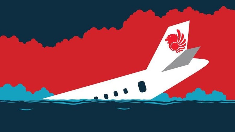 Bermasalah di Lion Air JT 610, Apa Itu Flight Control? Bermasalah di Lion Air JT 610, Apa Itu Flight Control?