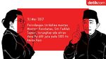 Amien Rais Terus Menyerang KPK