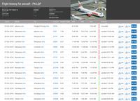 Merunut Perjalanan 10 Hari Terakhir Lion Air PK-LQP Sebelum Jatuh
