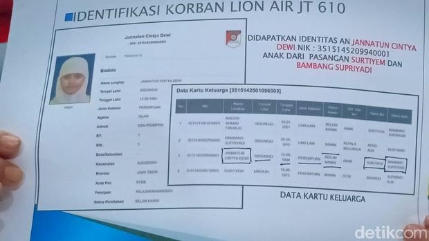 Ini Identitas 1 Korban Lion Air yang Teridentifikasi