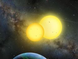 Deretan Planet Mirip Bumi di Seantero Jagat Raya