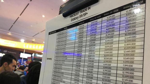 Berburu Gadget dengan Harga Miring di Indocomtech 2018
