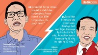 Ilustrasi (Fuad Hasim)