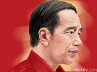 Besok Diumumkan, Ini Calon Kuat Menteri Ekonomi Periode II Jokowi