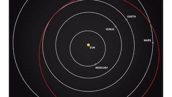 Lokasi Starman saat ini. Pemberhentian berikutnya, restoran di akhir jagat raya, tulis SpaceX. Foto: Screenshot