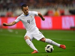 Kumpulan Wonderkid Football Manager 2019