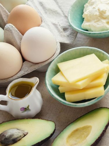 ketogenic diet with nutrition diagram,  low carb,  high fat healthy weight loss meal plan