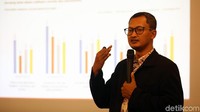 Survei dilakukan pada periode 8-22 Oktober 2018 terhadap 1.781 responden di 33 provinsi. Alvara tidak melakukan survei di Sulawesi Tengah karena wilayah tersebut sedang ditimpa bencana.