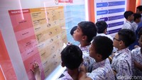 Para siswa juga bisa belajar soal pemilihan umum di Kantor KPU.