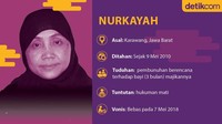 Grafis: Luthfy Syahban