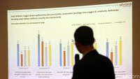 Penyurvei menanyakan para responden dengan satu pertanyaan. Jika pemilu dilakukan hari ini, pasangan capres-cawapres mana yang Anda pilih? Pasangan Jokowi-Maruf Amin unggul dengan selisih 20,2%.