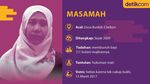 Dubes Agus Maftuh Bebaskan 7 TKI dari Eksekusi Mati