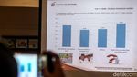 Indopolling Network Rilis Hasil Survei Terkait Pilpres 2019