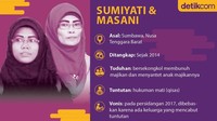 Grafis: Luthfy Syahban