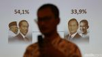 Jokowi Unggul di Survei Alvara