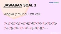 Kalau jawabanmu salah, mungkin kamu kurang teliti. (Foto: detikHealth) 
