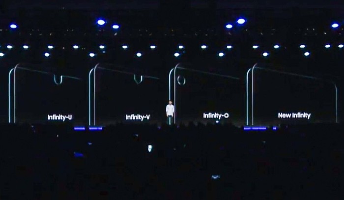 Jenis notch di ponsel masa depan Samsung. Foto: istimewa Jenis notch di ponsel masa depan Samsung. Foto: istimewa