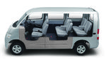 Wuling Formo Vs Daihatsu Gran Max