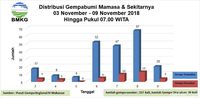 217 Gempa Guncang Mamasa, BMKG Singgung Aktivasi Sesar Saddang