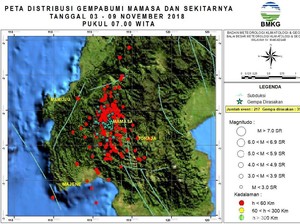 5 Wanti-wanti BMKG soal Gempa Susulan di Sulbar dan Potensi Tsunami