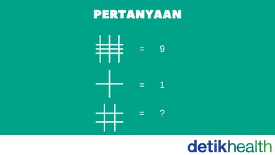 Iseng Olahraga Otak Yuk! Coba Tebak Semua Teka-teki Ini