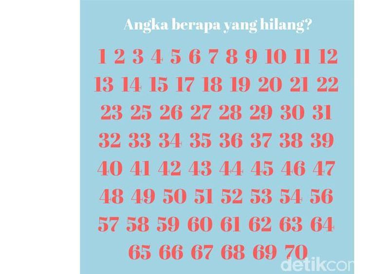Tes Kesiapan Menghadapi Senin, Siapa Bisa Jawab dalam 10 Detik?