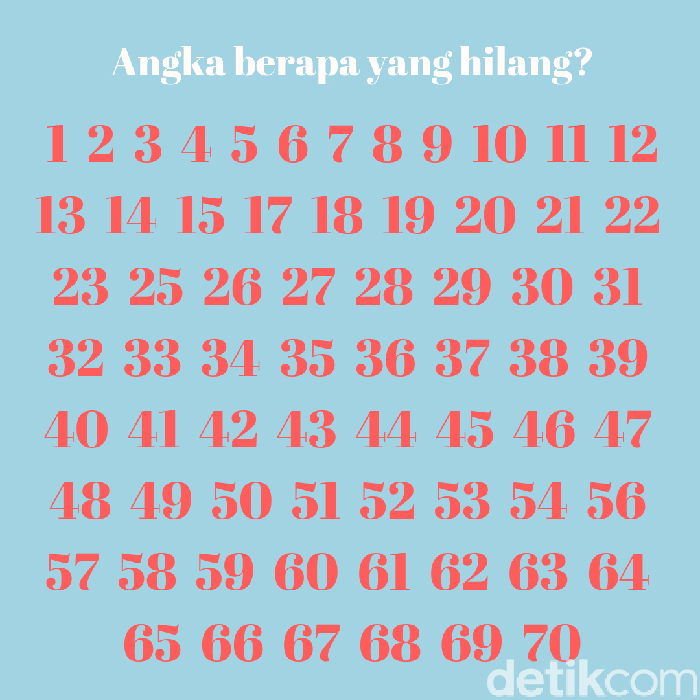 Tes Kesiapan Menghadapi Senin Siapa Bisa Jawab Dalam 10 Detik