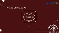 Soal ini bercerita bahwa ada 50 kotak cokelat di dalam kotak. 30 di antaranya adalah berisi karamel, 25 rasa kelapa, 10 lagi adalah permen cokelat dengan isi karamel dan kelapa, dan sisanya adalah cokelat tanpa isi. Pertanyaannya, diagram mana yang menggambarkan kotak cokelat itu dengan benar? (Foto: detikHealth)