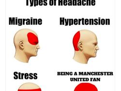 Meme-meme Lucu MU Tak Berdaya Dikandaskan City