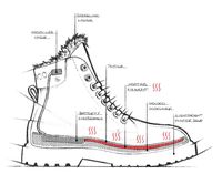 Jimmy Choo Rilis Boots Rp 26 Juta, Bisa Hangatkan Kaki