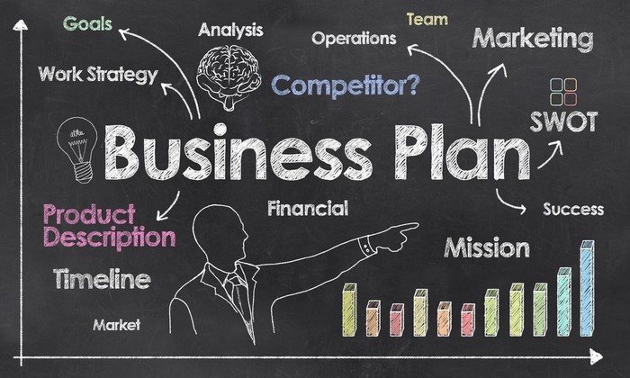 Business Plan with Creative Businessman showing Positive Growth