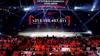 Hanya dalam beberapa menit pada pembukaan pesta belanja online itu, Alibaba sukses mencatatkan transaksi sebesar 10 miliar yuan, atau lebih dari Rp 21 triliun. Lebih fantastisnya lagi, sekitar Rp 15 triliun di antaranya dicapai hanya dalam waktu kurang dari dua menit, tepatnya 85 detik. Foto: Reuters
