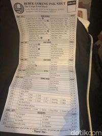 Daftar harga di rumah makan yang disinggahi Jokowi. 