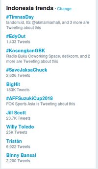 Tagar #TimnasDay, #EdyOut, dan #KosongkanGBK Ramai di Twitter 
