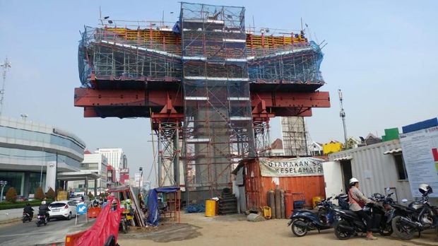 Proyek 6 ruas tol dalam kota