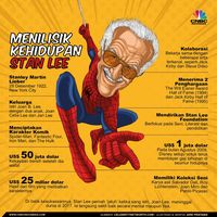 Putri Stan Lee: Perlakuan Disney & Marvel Buruk ke Ayah Saya 