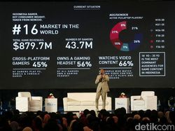 Semangat Giring Ganesha Saat Isi Acara Innocreativation