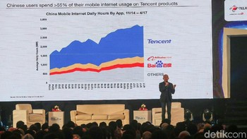 Benny Ho menyebut, pemanfaatan internet baru memberi dampak 1% terhadap GDP.